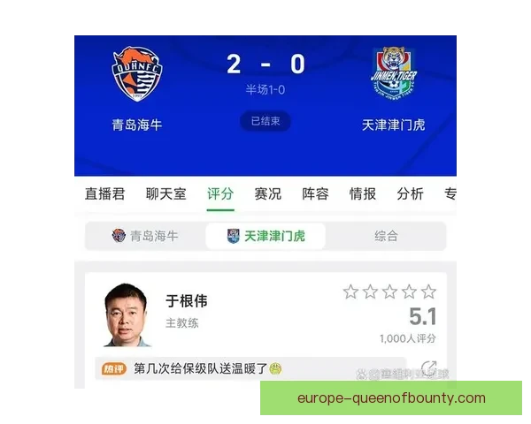 于根伟带领天津津门虎以有限投入稳居中超积分榜中游展现卓越执教能力